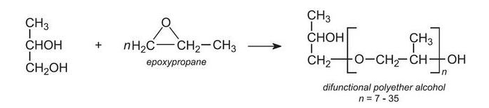 聚氨酯多元醇的技术特性和生产