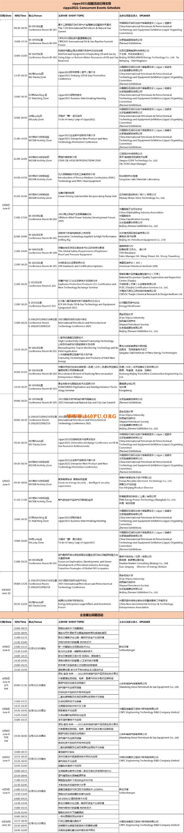 快收藏！中国石油石化展cippe超实用观展指南