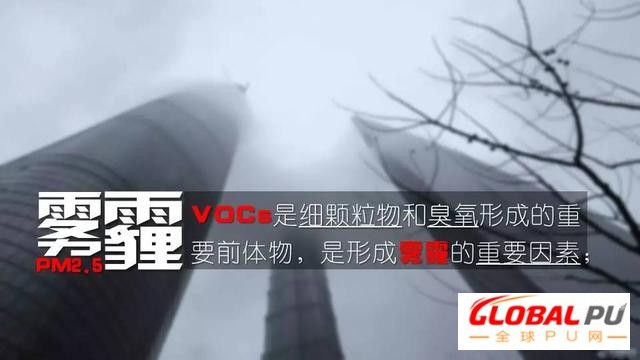 狙击大气污染“隐形元凶” 京津冀企业抱团破解转型难题